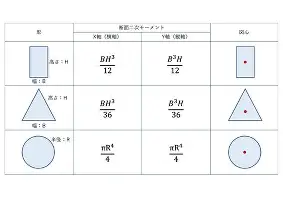 独家：谌龙能重回CBA四强(谌龙复出)
